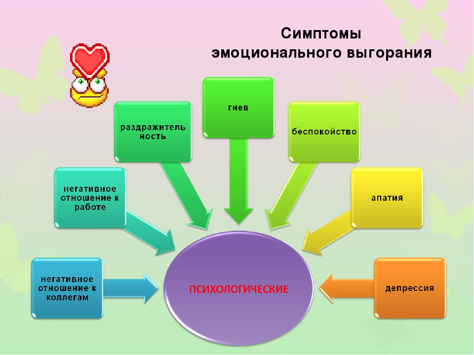 Эмоциональное выгорание в декретном отпуске: признаки этого состояния и способы побороть его