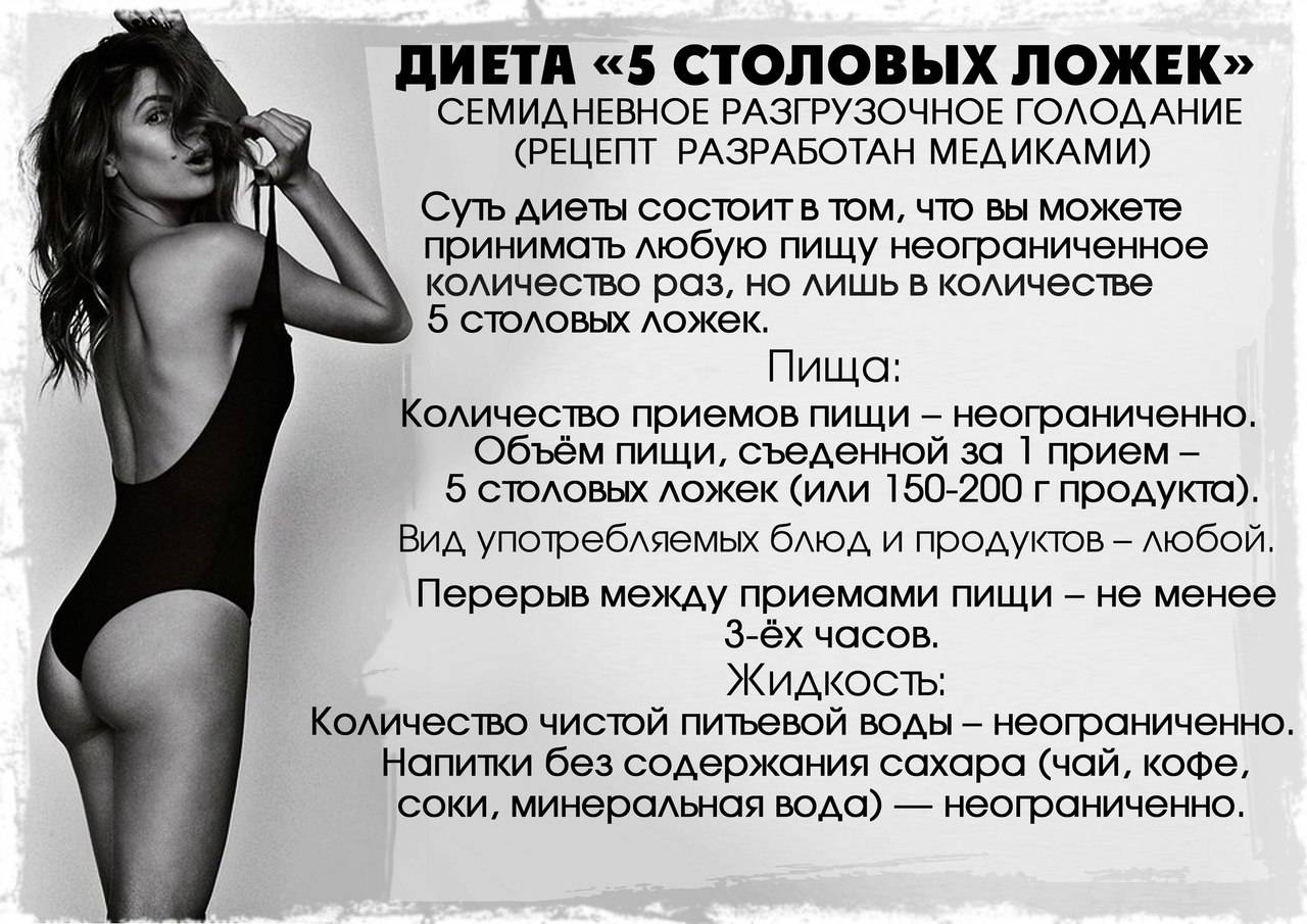 Диета агапкина - правила, меню диеты агапкина