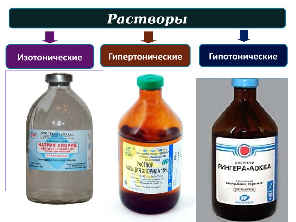 Как приготовить гипертонический раствор натрия хлорида?
                            266