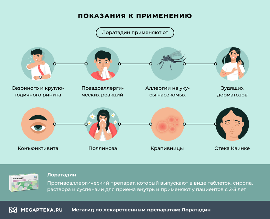 Аллергостин - лекарственный препарат при аллергии, официальный сайт