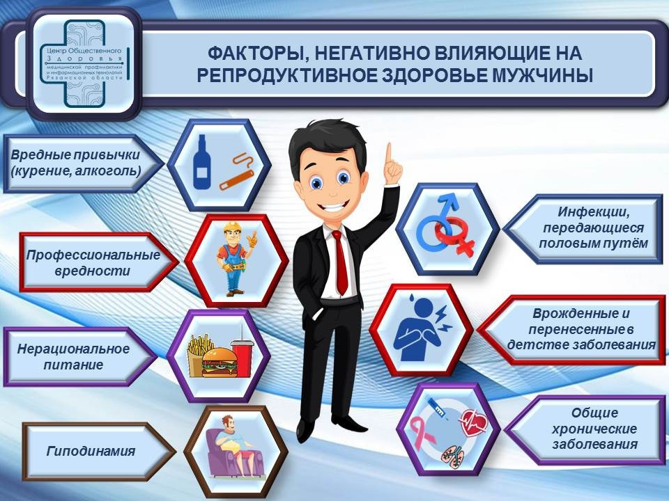 Вызывает ли курение бесплодие: о патологических процессах у женщин и у мужчин