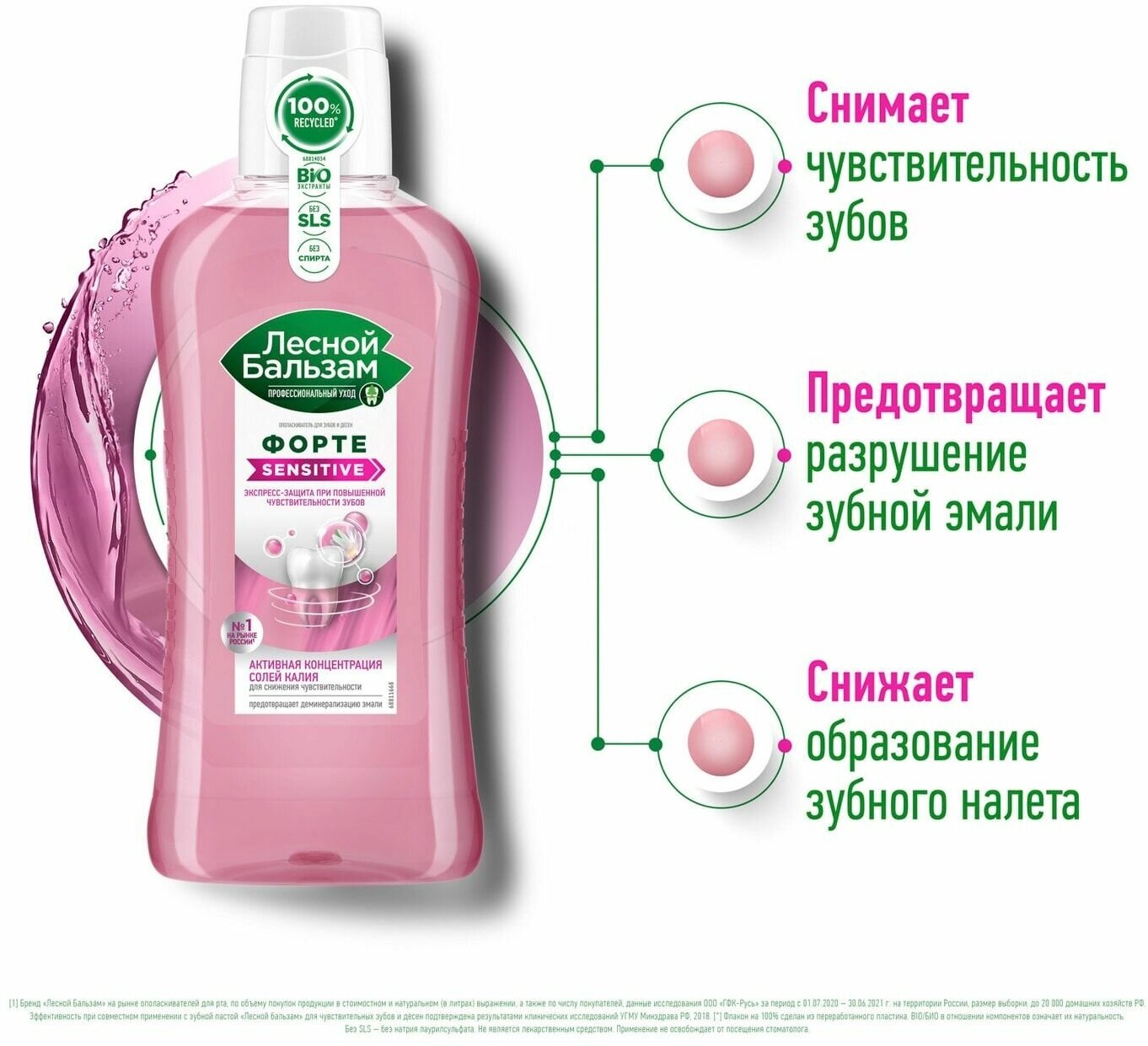 Ополаскиватель лесной бальзам: инструкция по применению