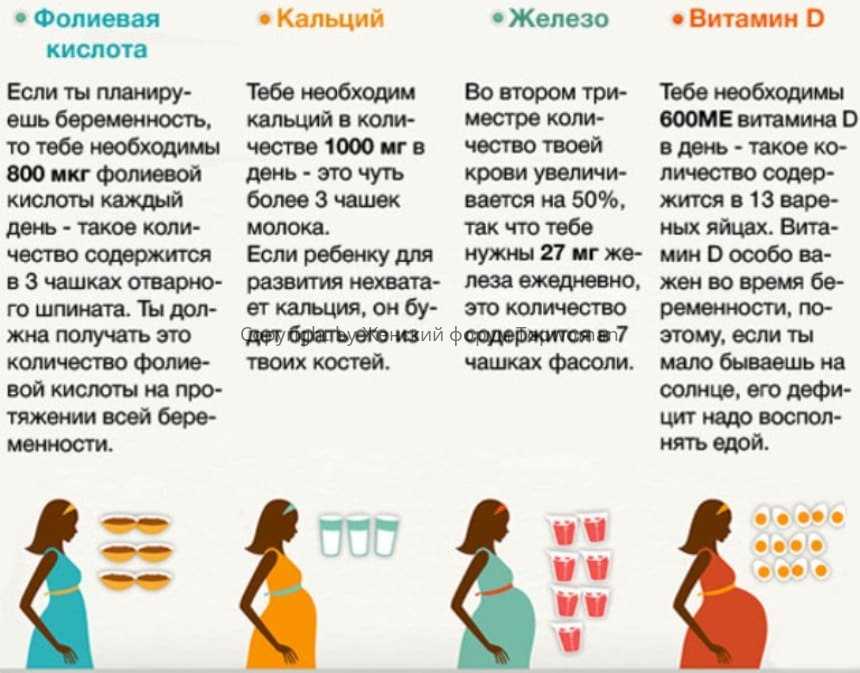 Какао при беременности: полезно или вредно? — пипочка.ру