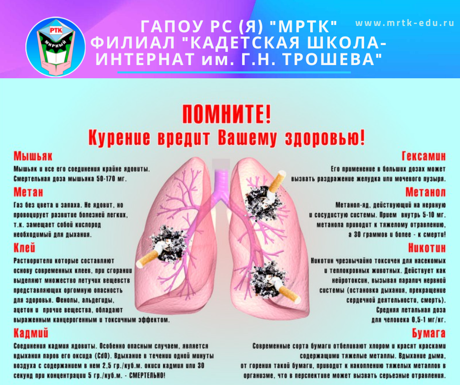7 русских мультфильмов о вреде курения - новости - культурно-спортивный центр «полёт» - администрация городского поселения среднинского муниципального образования - органы местного самоуправления и учреждения - среднинское муниципальное образование