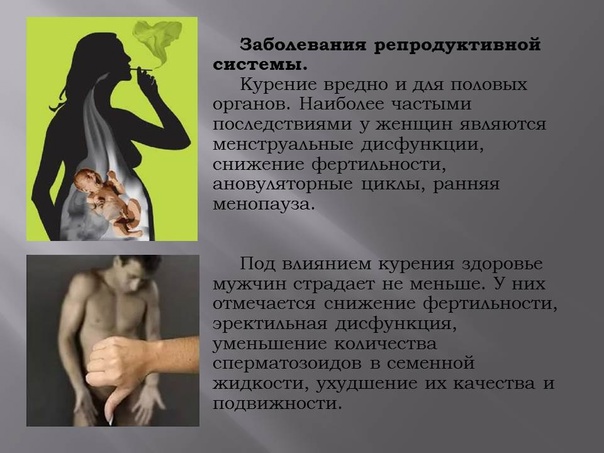 Как курение влияет на потенцию и какой вред наносит мужчинам