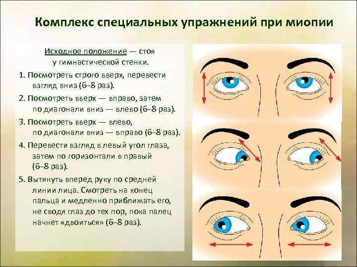 Зарядка для глаз при работе с компьютером, комплекс гимнастических упражнений, профилактика усталости и глазной боли