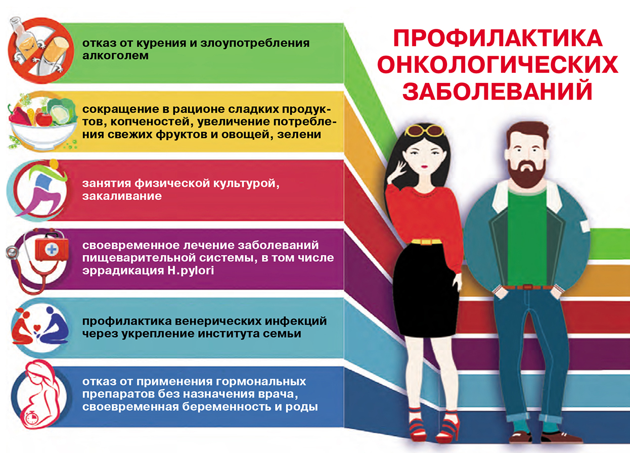 Рак и наследственность: генетические факторы онкологических заболеваний