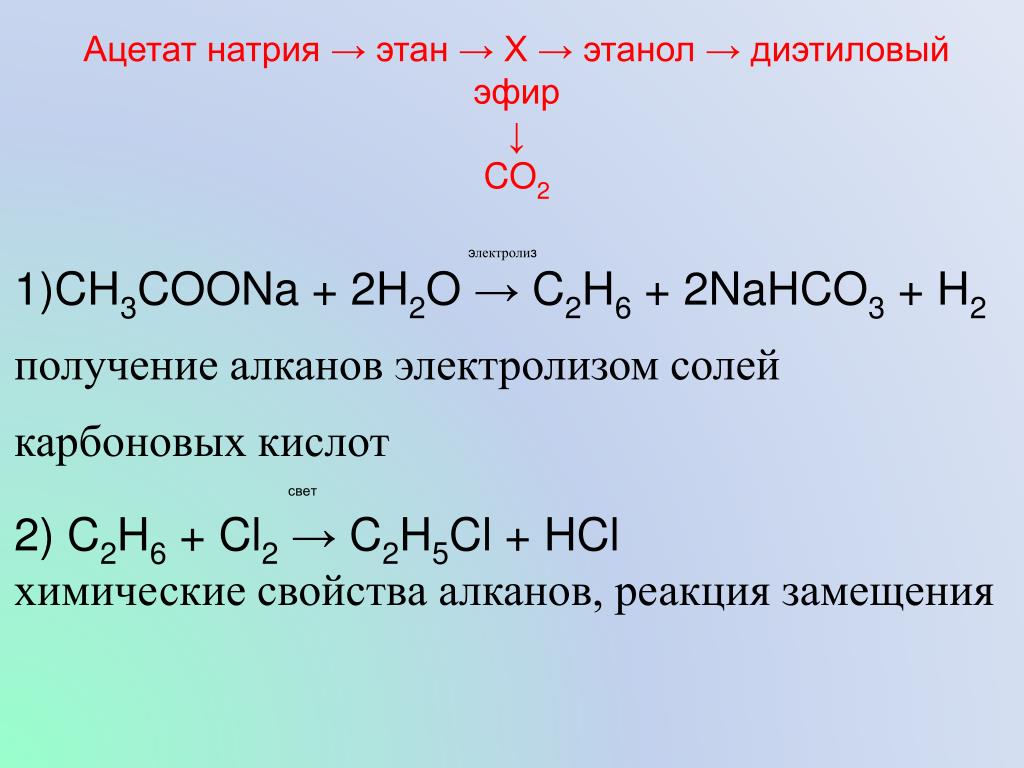 Способы получения ацетата натрия: основные методы производства