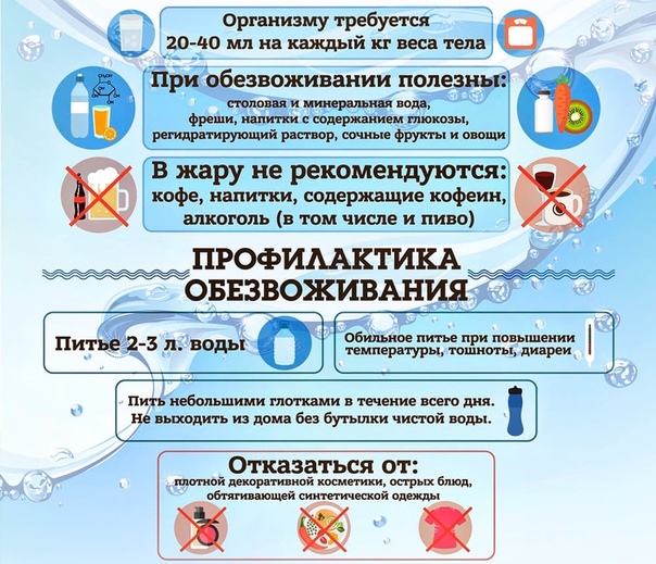 Вода: польза и вред, состав, суточные нормы питьевой воды для взрослых и детей