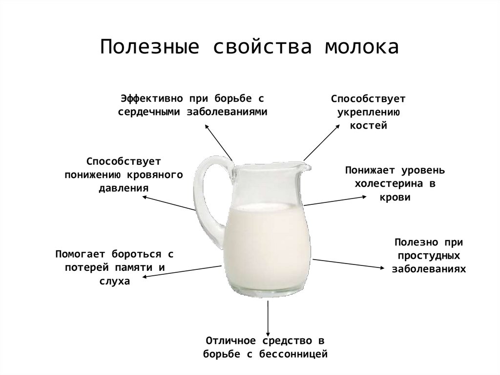Соевое молоко: польза и вред, как приготовить, рецепты