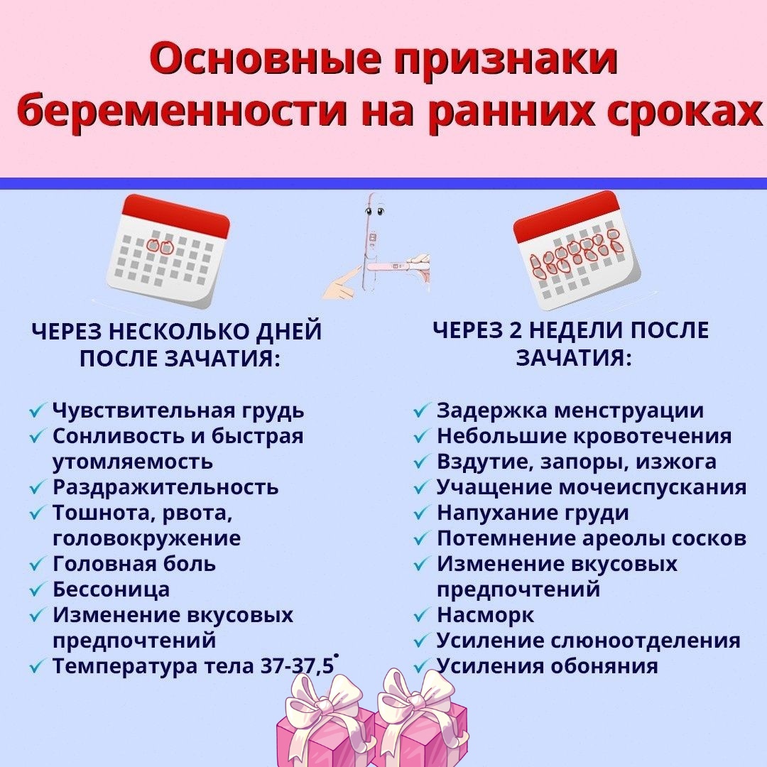 Как отличить пмс от беременности